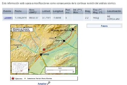 El Ayuntamiento de Lorca recuerda las recomendaciones ante el pequeo sesmo que se ha producido en el municipio