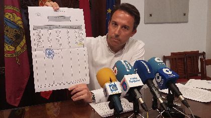 El Ayuntamiento recorta su deuda en 56,4 millones de euros en los ltimos 8 aos, pasando de los 105,6 existentes en 2008 a los 49,2 de la actualidad
