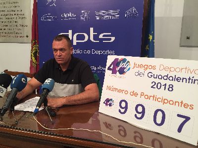 9.907 personas han disfrutado de la 40 edicin de los Juegos Deportivos del Guadalentn que ha ofrecido ms de 60 actividades durante las ltimas 6 semanas
