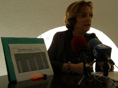 El Ayuntamiento invierte 1,4 millones de euros en ampliar el servicio que ofrece el Centro de Atencin Temprana, que ha pasado de contar con 8 profesionales a 15 en apenas dos aos