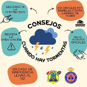 El Ayuntamiento de Lorca activa un dispositivo especial en las pedanas limtrofes a Mazarrn ante el aviso rojo por fuertes lluvias